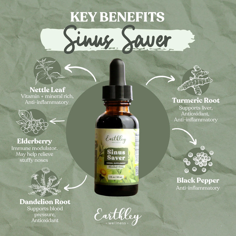 Earthley Wellness Sinus Saver, Natural Remedy, Free of Allergens, Parabens, and Preservatives, Helps Boost Vitamin C (2 oz, Alcohol Free) 2 Fl Oz (Pack of 1)