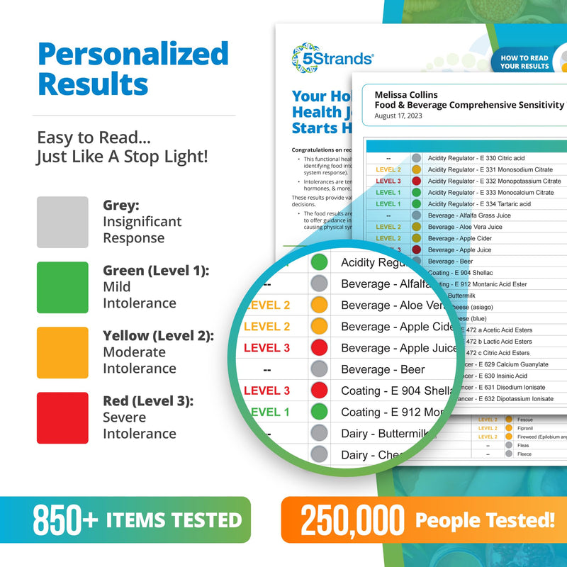 [Australia] - 5Strands Food & Beverage Intolerance Test for Adults & Kids, 868 Items Tested, Gluten & Lactose, at-Home Sensitivity Testing, Hair Analysis, Gut Health Test, Results in 4 Days Comprehensive 