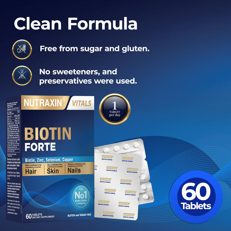 Nutraxin Biotin Forte for Stronger Hair, Radiant Skin & Nail Growth - 60 Tablets with Biotin 5000mcg Selenium, Zinc and Copper - Sugar & Gluten-Free - Suitable for Vegans, 2 Months Supply 60 count (Pack of 1)