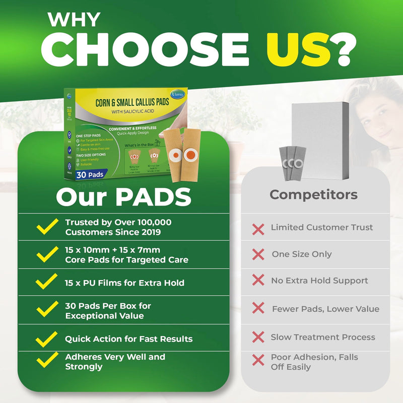 [Australia] - Corn Remover Pads for Feet Toes: 30 Pack 40% Salicylic Acid Extra Strength Treatment - Fast Effective Medicated Bandages for Adults Seniors Teens Athletes Runners Hikers Workers Men Women 30 Count Fresh Green 
