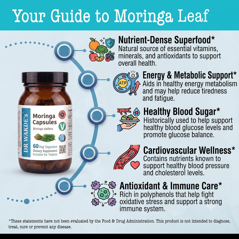 DR WAKDE'S Moringa Capsules (Moringa oleifera, 60 Veg Caps, Plant-Based Supplement, Ayurvedic Herb, All Natural, Vegan)