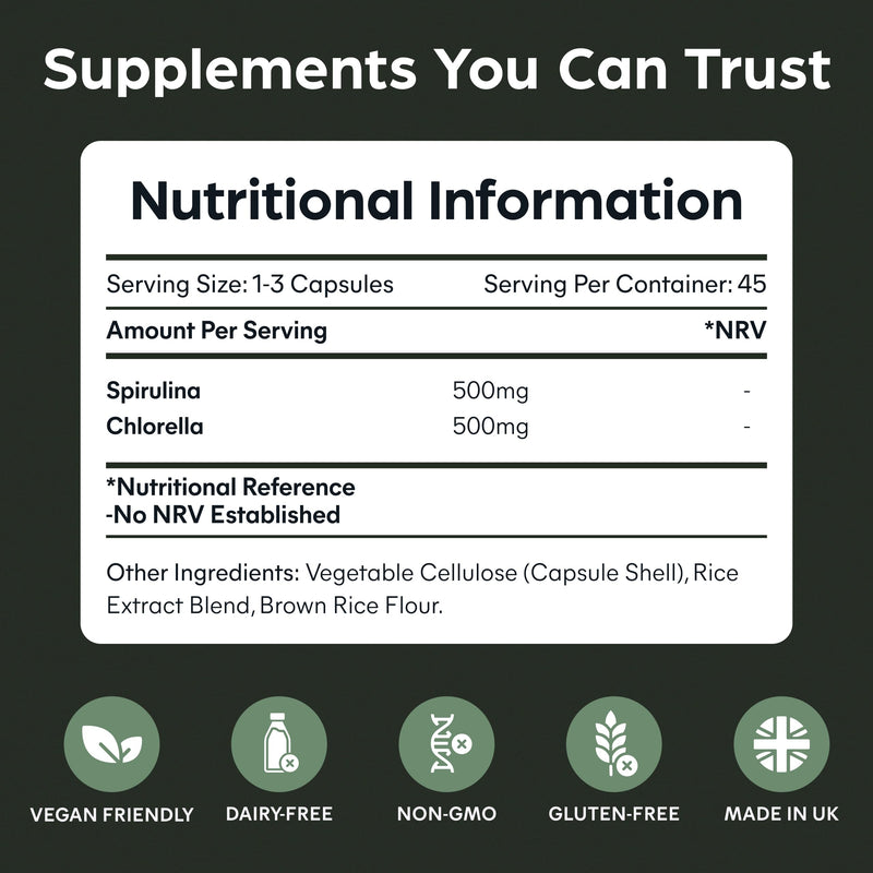 Purolabs Spirulina & Chlorella Capsules – High Strength Spirulina Tablets Alternative for Energy, Detox & Immunity – Clean Formula, Vegan, Non-GMO – 90 Capsules
