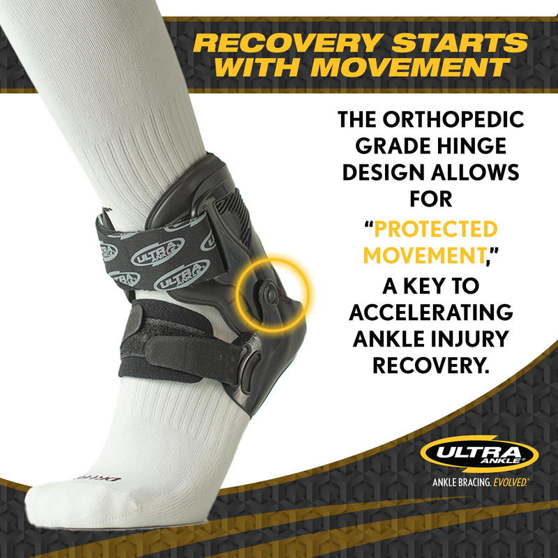 Ultra Zoom Ankle Brace – Hinge Design Promotes Faster Healing and Accelerated Recovery with Natural Protected Movement to promote Early Activity After Injury and Prevent Future Injuries in Life and Sport. Small/Medium White