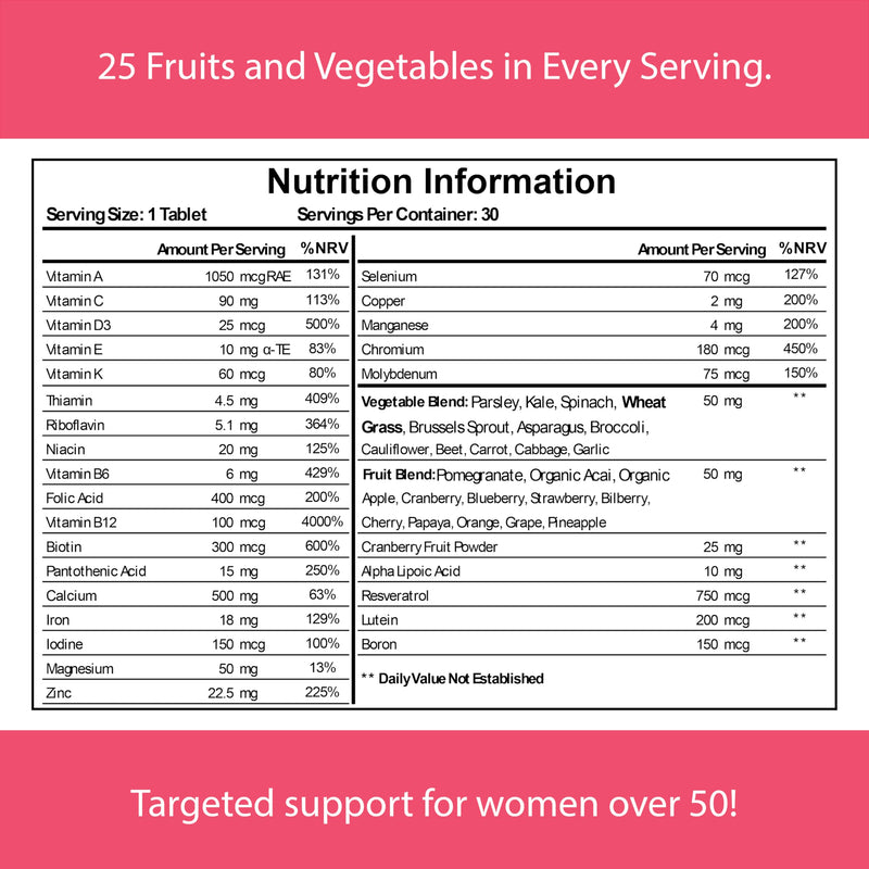 Reload! Women’s 50+ Multivitamin – Daily Vitamins & Minerals with Resveratrol, Acai, Lutein, Cranberry & Pomegranate – 25 Fruits & Vegetables – Antioxidant Support – 30 Tablets