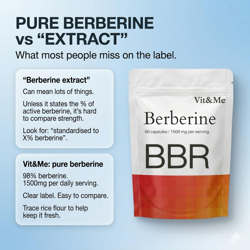 Berberine Supplement 90 Capsules, Flexible Dosage 500mg - 1000mg - 1500mg | 98% Pure Berberine HCL Clean High Strength | Blood Sugar Support, AMPK Metabolism, Heart & Gut Health, Vegan Non-GMO Vit&Me 90 count (Pack of 1)