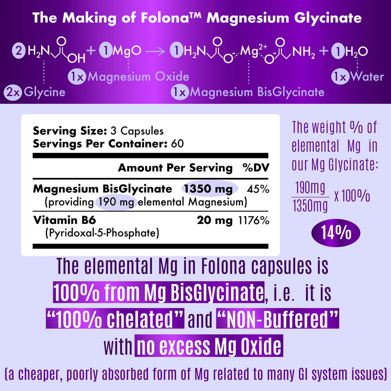 FOLONA Magnesium Glycinate with Vitamin B6, 1350mg, 180 Vegan Capsules | Fully Chelated, Supports Sleep, Stress Relief, Energy, Muscle Cramps, Research Proven to Enhance Absorption, Gluten Free