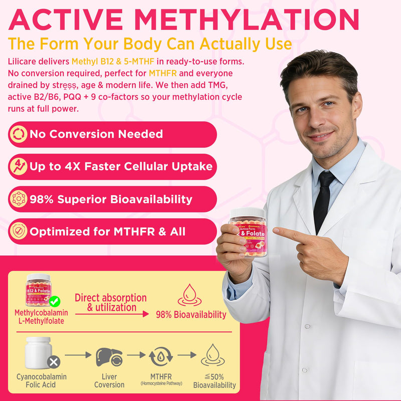 Methyl B12 5000mcg & L-Methylfolate Gummies + P5P for Women Men - Active 5-MTHF & Methylted B Complex Adult Supplement + B2 B6, Omega 3, Choline,TMG for Cellular Energy, Cognition, MTHFR Gene, 120Cts 60 Count (Pack of 2)