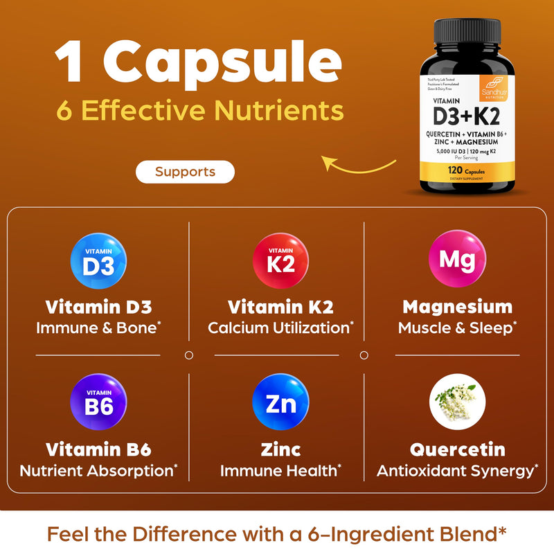 Sandhu's Vitamin D3 K2 Magnesium 5000 IU, 120mcg K2 Capsules 120 Count (Pack of 1) | with VIT B6, Zinc & Quercetin | D3K2 Supports Superior Absorption, Energy, Immune, Muscle Health for Men & Women 120 Count (Pack of 1) 5000 IU Capsules