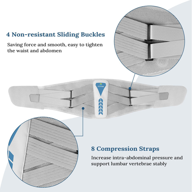 [Australia] - Back Brace for Lower Back Pain Relief, Adjustable Back Support Brace for Men and Women, Lower Back Brace with 7X Support System for Sciatica, Herniated Disc, Scoliosis (Medium) Medium Gray 