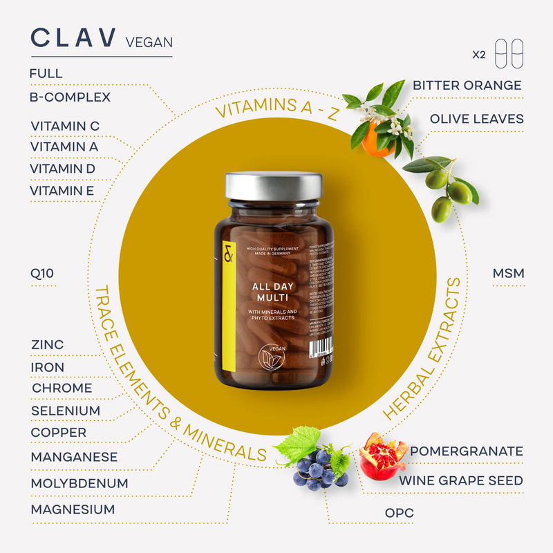 All Day Multi - A-Z Multivitamins and Minerals - 30 Valuable Vitamins, Minerals, Trace Elements & Plant Extracts - All in One Premium Multi Vitamin for Men and Women - Natural & Vegan