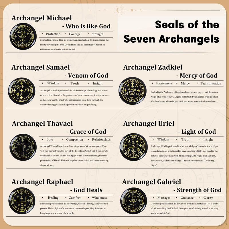 Amogeeli 7pcs Engraved Archangel Symbol Pocket Stone Token, Round Crystal Talisman for Protection 2-green