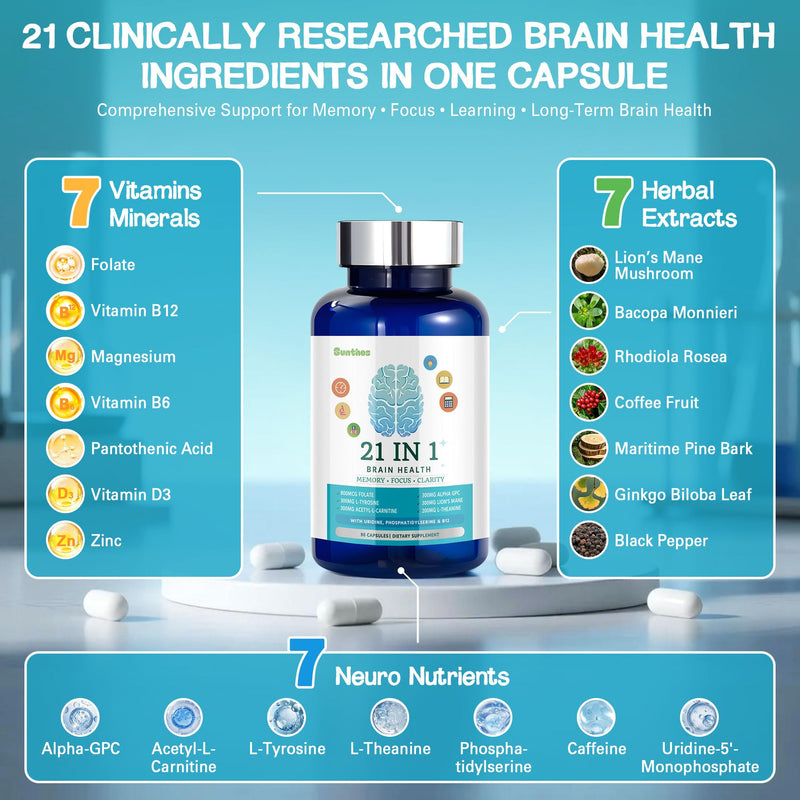 Brain Supplements for Memory and Focus, 21-in-1 Brain Supplement for Mental Alertness, Cognitive with 300mg Alpha-GPC, 300mg Lion’s Mane, L-Theanine, Phosphatidylserine, Vitamins B6 B12, 90 Capsules 90 Count (Pack of 1) Blue
