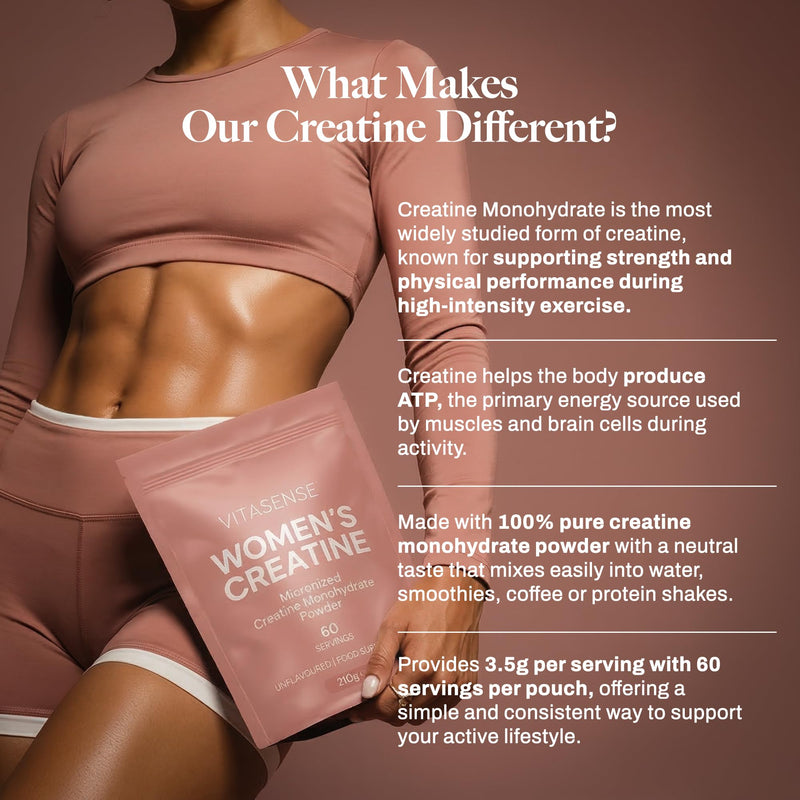 Women's Creatine Monohydrate Powder 210g – Unflavoured, 100% Pure Micronised Creatine for Women, Easy to Mix Creatine Powder for Strength, Performance & Active Lifestyle | 60 Servings