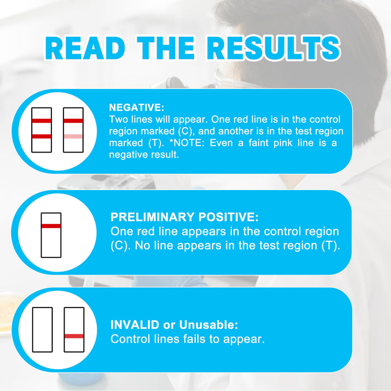 [Australia] - 12 Panel Multi-Drug Urine Test Kit, Compact Cup for Home Rapid Test (MTD, MDMA, THC, BUP, BAR, BZO, MTD, AMP, MOR, OXY, COC, MET), 99% Accurate Results in 5 Minutes, 6PACK 