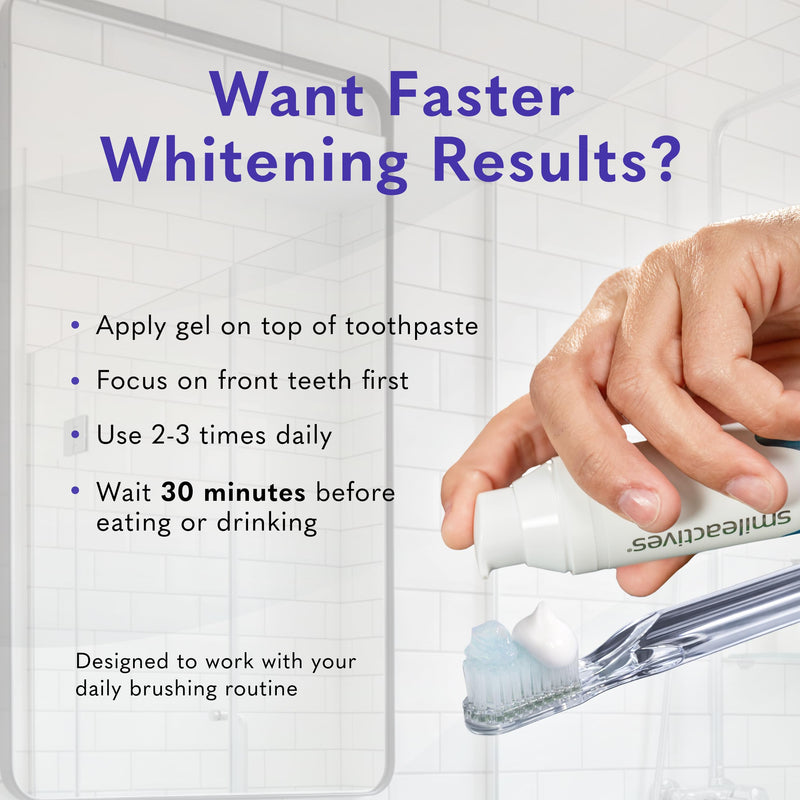Smileactives Teeth Whitening Gel, Hydrogen Peroxide, Add to Toothpaste | Removes Coffee Stains & Discoloration, Long-Lasting Results, Whiter Smile 2 Ounce (Pack of 1)