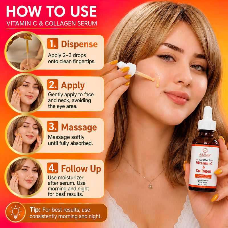 Vivid Ultra Vitamin C Serum for Face – Anti-Aging Serum with Hyaluronic Acid, Collagen & Vitamin E – Brightening Dark Spots, Firming Skin, Reducing Wrinkles & Acne Scars – 1 Fl Oz