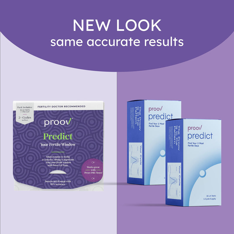 Predict Ovulation and Pregnancy Test Combo Kit | Ovulation Test LH Strips to Predict The Fertile Window | Early Pregnancy hCG Tests Detect Pregnancy Up to 6 Days Sooner