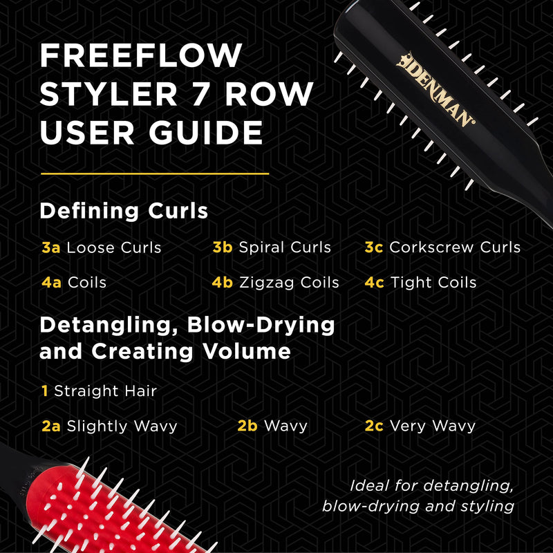 [Australia] - Denman Free Flow Wide Spaced Pins 7 Row Hair Styling Brush - 3-in-1 Styling Tool for Creating Volume, Detangling Thick Hair and Defining Curls, D31 