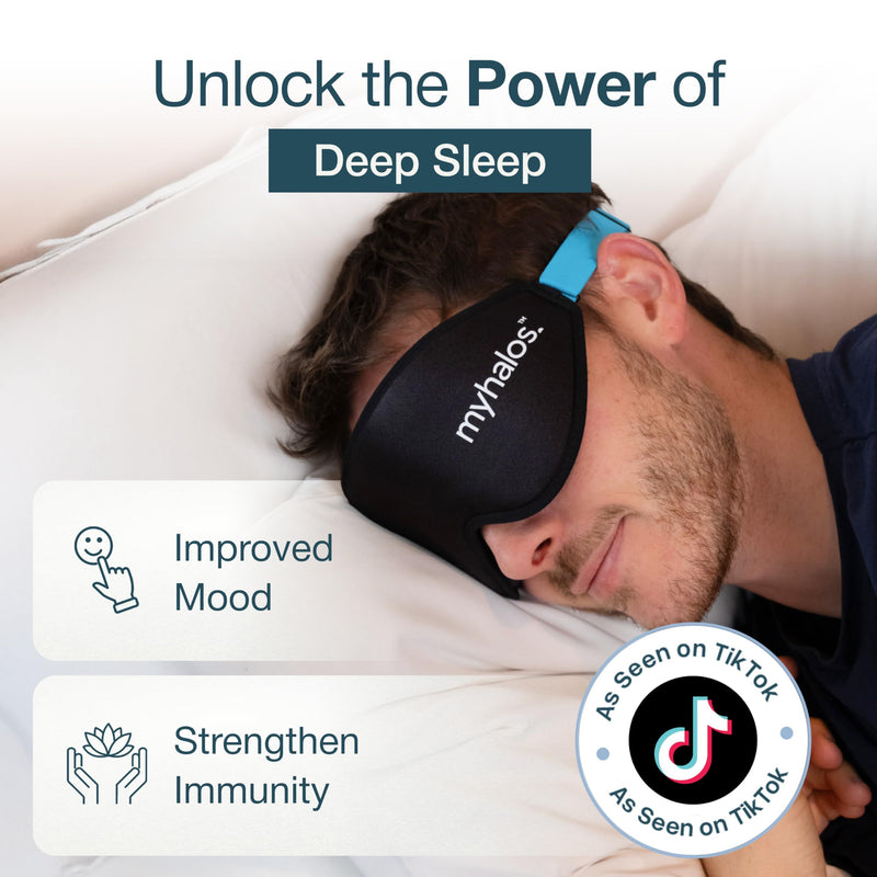 [Australia] - MyHalos¬Æ Sleep Mask - Eye Masks for Sleep - 100% Blackout Sleeping Mask for Women, Men & Side Sleepers - 3D Sleeping Eye Mask for Zero Pressure - Award Winning Design, Eyelash Friendly & Breathable 1 Count (Pack of 1) Black 