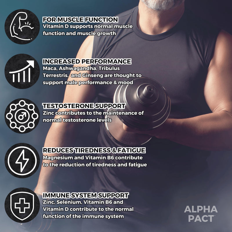 Testosterone Support for Men - Alpha Pact by Nutripact with Tribulus Terrestris, Ashwagandha, Maca, Zinc, Boron, Magnesium – 60 Vegan Capsules - Testosterone Supplements for Performance & Vitality