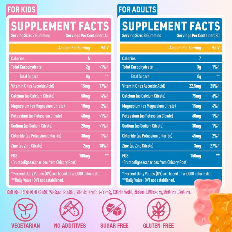 Electrolyte Gummies Sugar Free | Electrolyte Hydration Energy Gummies for Running & Sports - Energy Chews with Calcium & Vitamin C for Kids & Adults, Multiple Mixed Flavors, Gluten-Free, 90 Count 90 Count (Pack of 1)