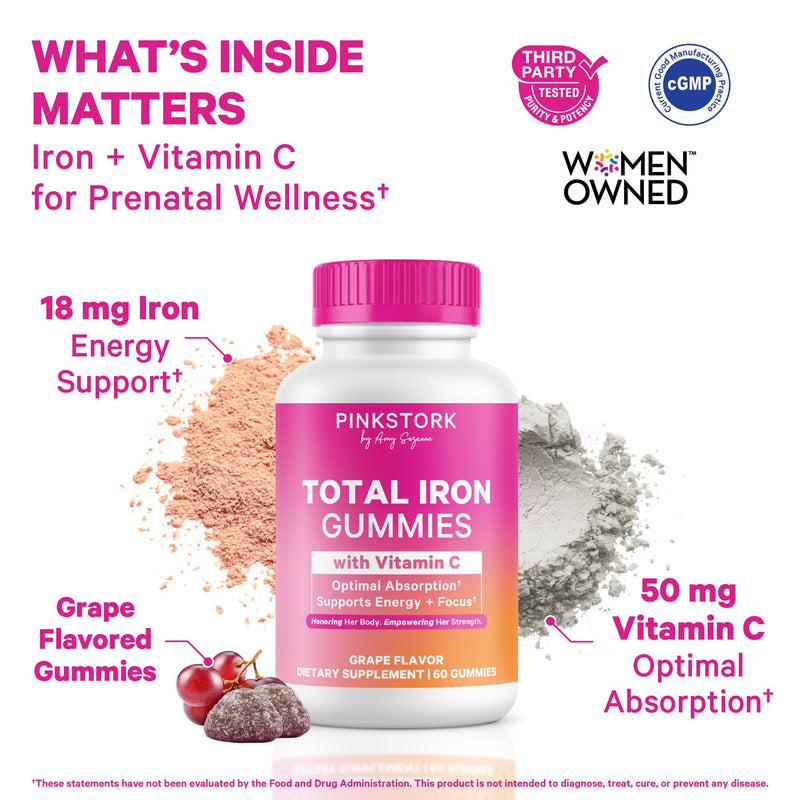 Pink Stork Prenatal Iron Supplement Gummies for Women, 20 mg, 60 Count | With Vitamin C for Absorption, Grape Flavor, Eases Iron Deficiency, Supports Energy + Oxygen Transport