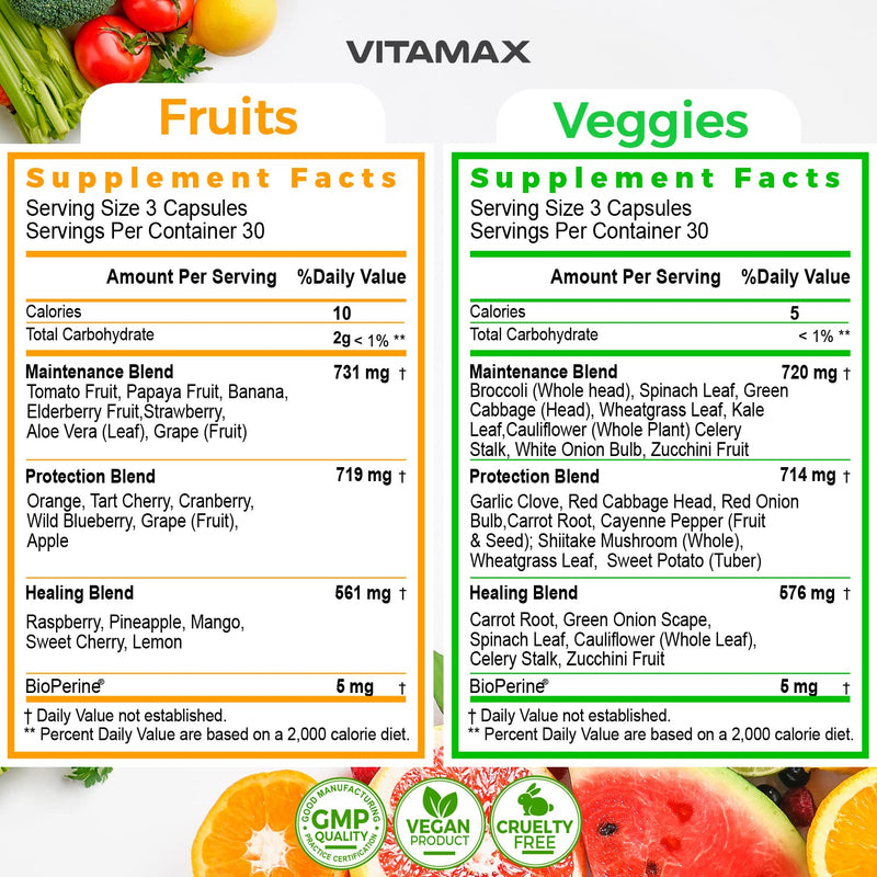 Vitamax Super Fruit and Vegetable Supplements – Whole Superfood Vitamins & Minerals – 90 Veggie and 90 Fruit Capsules for Women, Men, and Kids - Soy Free – Made in The USA