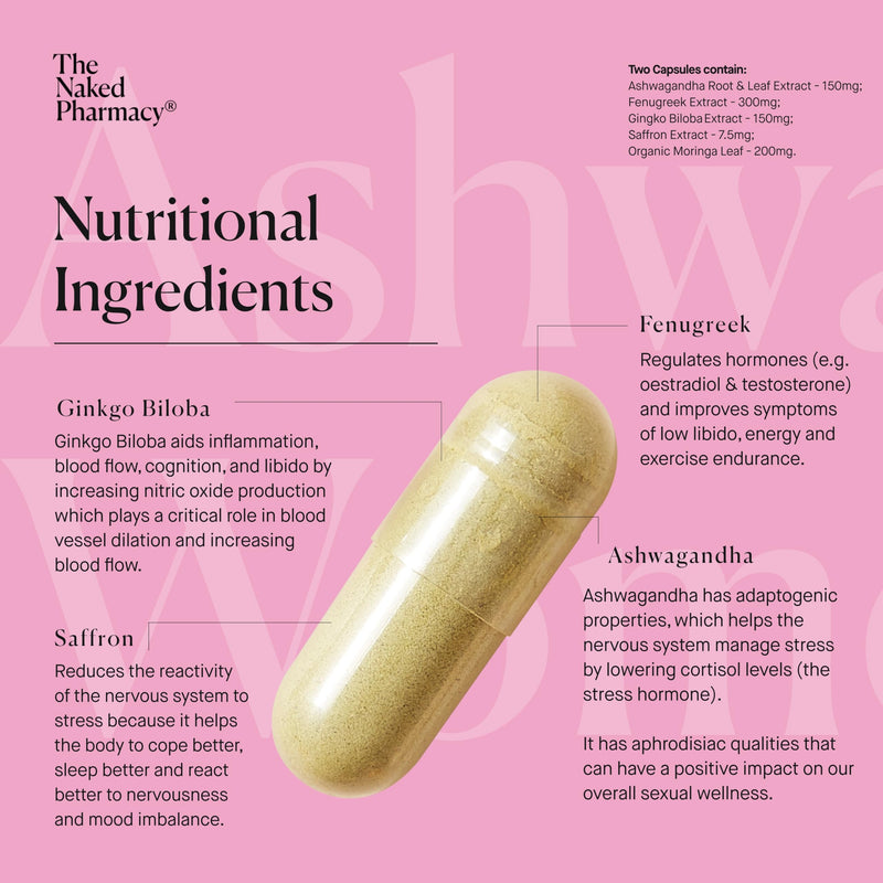The Naked Pharmacy | Ashwadisiac for Women | Energy & Balance | Saffron, Ashwagandha, Fenugreek & Prebiotic | High Strength | Natural No Additives | 60 Capsules 60 count (Pack of 1)