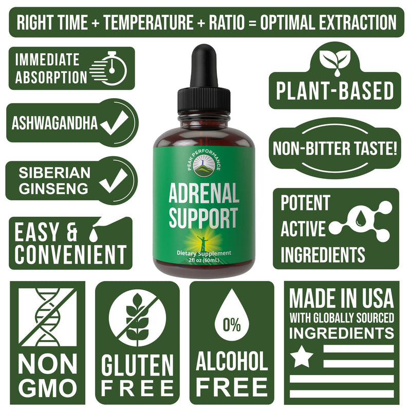 [Australia] - Adrenal Support Supplements To Restore Energy From Adrenal Fatigue. Adrenal Liquid Drops Complex For Women And Men. Supports Healthy Cortisol Management. Adrenal Tonic Supplement. Adaptogens 