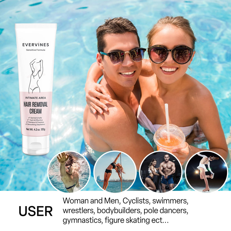 [Australia] - Hair Removal Cream for Women: Fast & Painless Depilatory for Bikini Pubic Legs Arms Underarms - Sensitive Skin Safe - Travel & Home Use with Scraper – 4.2oz 