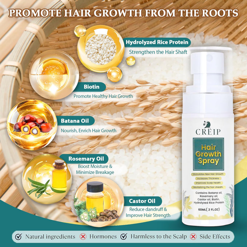 Natural Hair Growth Oil Spray: Natural Formula with Batana, Castor and Rosemary Oil, Rice Water, and Biotin for Women and Men