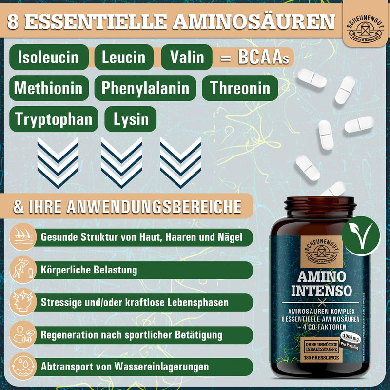 [Australia] - AMINO INTENSO® high-dose amino acid complex - IMPORTANT: Laboratory-tested amino acid capsules with 12 amino acids WITH EAA pattern -6000 mg daily dose- Amino -180 pieces -DE- SCHEUNENGUT® 