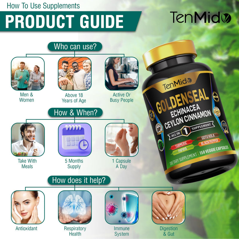 [Australia] - Goldenseal Root Supplement - 7in1 Formula - Combine with Echinacea, Ceylon Cinnamon, Turmeric, Papaya, Gotu Kola & Black Pepper - Digestive Health Support - 150 Capsules for 5 Months Supply 