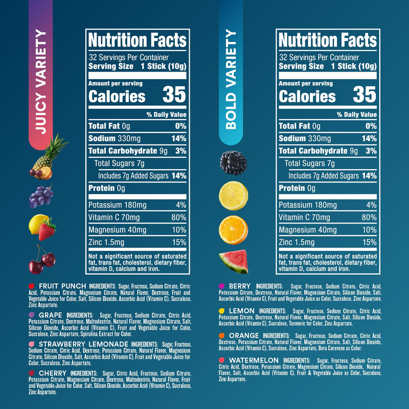 DripDrop Hydration Bold & Juicy Variety Bundle Electrolyte Packets, 64 Ct | Grape, Fruit Punch, Strawberry Lemonade, Cherry, Watermelon, Berry, Lemon, Orange; Single Serve Powder Drink Mix