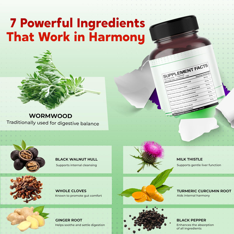 [Australia] - All-in-1 Wormwood Black Walnut Whole Cloves Ginger - Supports Liver Health & Aids Digestion - Made in The USA -150 Capsules 150 count (pack of 1) 
