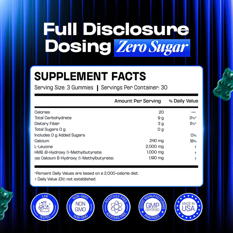 HMB and L-Leucine Gummies – 3000mg Muscle Support for Strength & Recovery | HMB Supplements for Men | Lean Muscle Growth Supplement | Vegan, Sugar Free | Blue Raspberry Flavor | 30 Servings