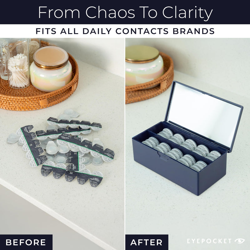 [Australia] - Daily Contact Lens Case - Travel Contact Case, Daily Lens Organizer, Flip Top Eye Contacts Carrier for Disposable Lenses & Dailies, Navy 