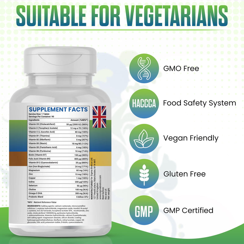Pregnancy Multivitamin | 800 µg Folic Acid, Iron, Vitamins D3 and C, Omega-3, B Complex, Zinc and Probiotics, Prenatal Support for Mom’s Energy, Immunity, and Baby's Growth | 90 Tablets 90 count (Pack of 1)