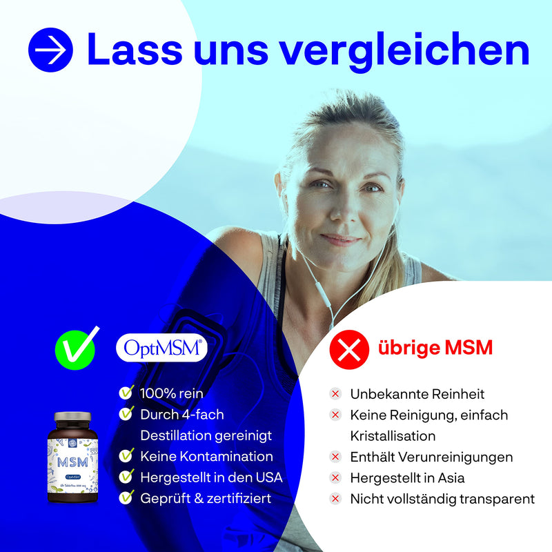 [Australia] - Kala Health - OptiMSM® (methylsulfonylmethane) tablets high dosage, 99.9% pure MSM sulfur Laboratory tested production without additives in the United States 180 
