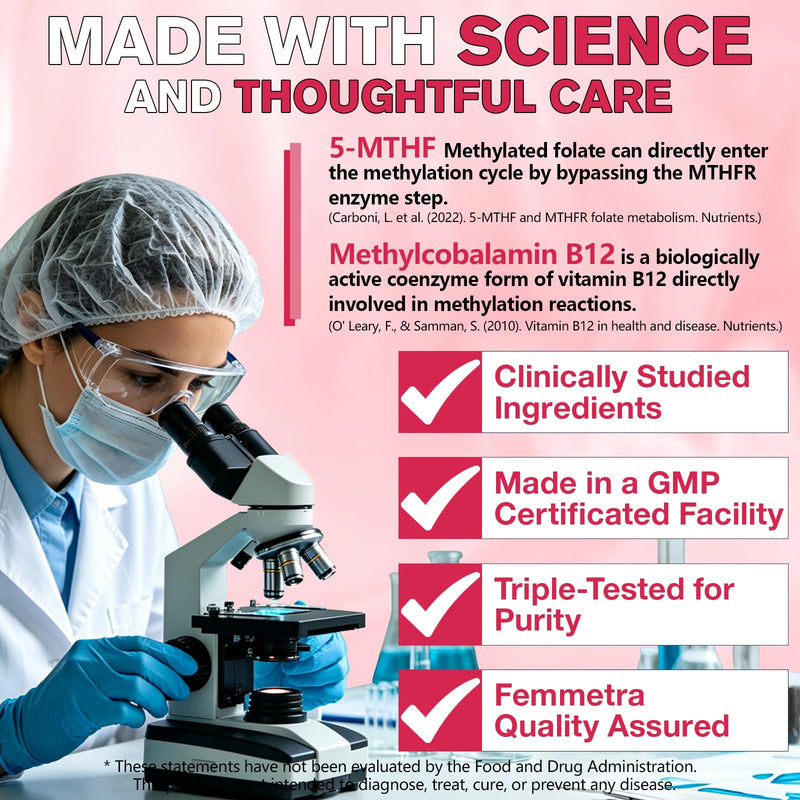 Methylation Support Gummies Sugar Free - Folate 5-MTHF, B12, TMG, B2 & B6 | All B Vitamins B1 B2 B3 B5 B6 B7 B9 B12 + C D3 K2 Magnesium Omega3 CoQ10 L Theanine and more for Women Men, Strawberry 60 Ct 60 Count (Pack of 2)