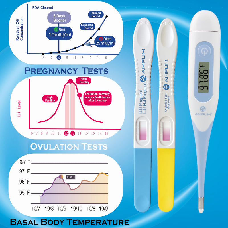 [Australia] - AMPLIM 99.99% Accurate HCG Pregnancy (Early Detection 10mIU/mL), LH Ovulation Midstream Tests, 0.01F Precision Digital Basal Temperature, 2-sec Easy Home Use, 5-min Results, 8-Pack 1 Count (Pack of 8) 