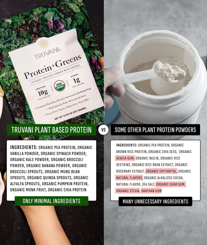 [Australia] - Truvani Protein + Greens Supplement | Spinach, Kale & Broccoli | 10g Organic Plant Based Protein | 20 Servings | USDA Organic | Gluten & Dairy Free | Vegan | No Added Sugar 