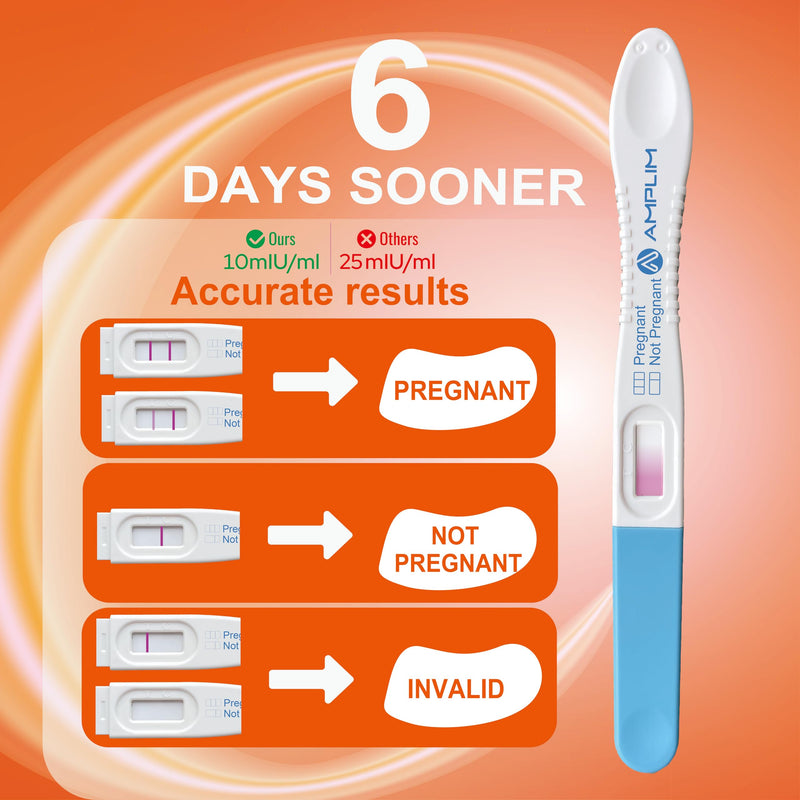 Amplim Early Result Pregnancy Test, 10 Ct Early Detection Pregnancy Tests, Bulk Pack, Ultra Sensitive Low 10mIU/mL HCG, 99.99% Accurate Pregnant Results, Dual Detection - Midstream or Dip 1 Count (Pack of 10)