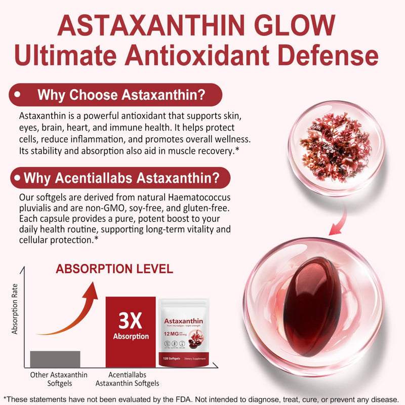 Astaxanthin 12mg Supplements, Astaxanthin High Strength Antioxidant Supplement, 120 Softgels 2 Pack, Supports Eye, Skin, Joint, Heart, Brain & Immune Health, No Gluten,Non-GMO with Pill Organizer