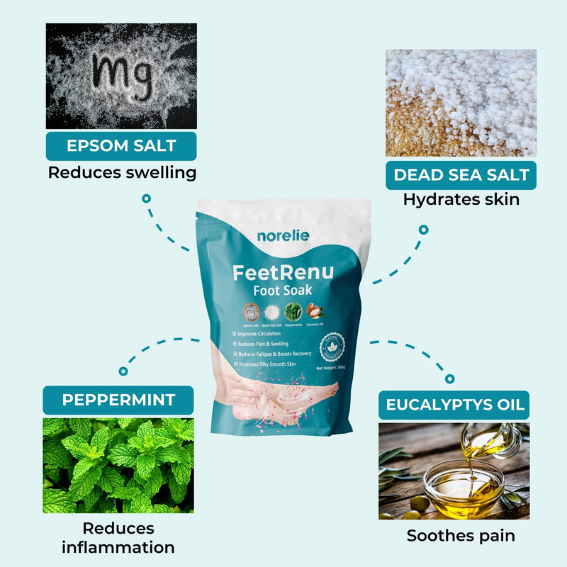 [Australia] - Norelie FeetRenu Foot Soak with Tea Tree Oil and Epsom Salt, Hydrating Foot Soak for Relaxation, Foot Soaking Salts for Cracked Heels and Tired Feet, Soothes Achy Feet and Softens Skin 