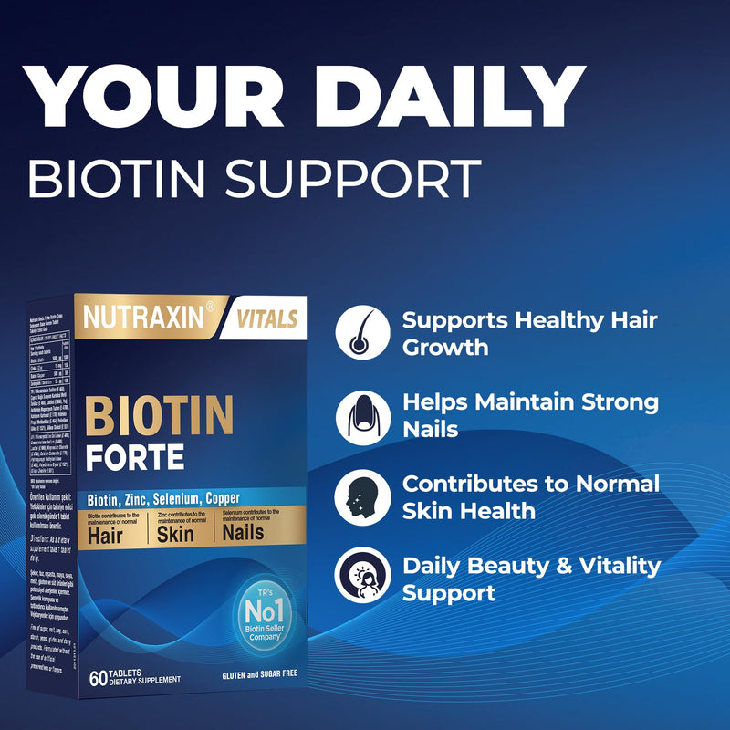 Nutraxin Biotin Forte for Stronger Hair, Radiant Skin & Nail Growth - 60 Tablets with Biotin 5000mcg Selenium, Zinc and Copper - Sugar & Gluten-Free - Suitable for Vegans, 2 Months Supply 60 count (Pack of 1)