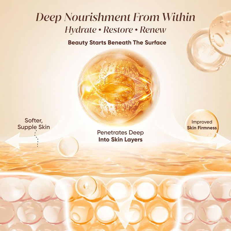 Vitaminnica Vita Beauty Collagen Powder | Type I & III Collagen with Hyaluronic Acid, Biotin, Zinc, & Vitamin C | Supports Skin, Hair, Nails & Joints | 30 Servings (Berries) Mix Berry