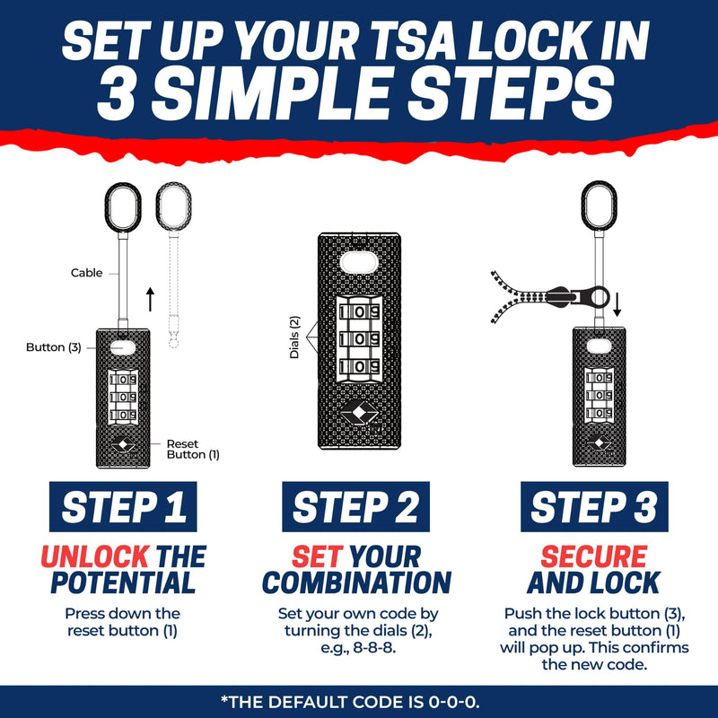 TSA Travel Locks and Hard Gun Case Bundle for Handguns, EPE Foam