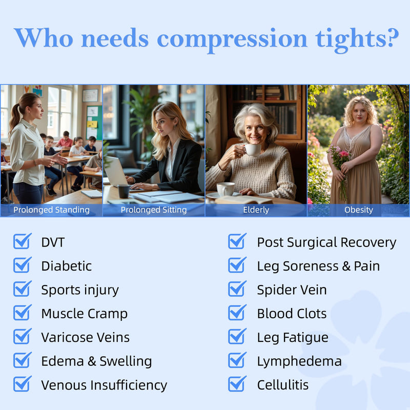 [Australia] - 20-30mmHg Medical Compression Pantyhose, Women Compression Stockings & Leggings, Opaque Footless High Waist Opaque Compression Tights for Varicose Veins, Graduated Support Hose for Doctor L Black 