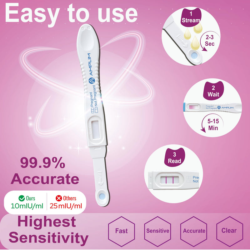 Early Detection Pregnancy Test, Extra Sensitive, 10 MIU/mL, 10-Pack | 99.9% Accurate HCG Test Midstream, Early Result 6 Days Sooner